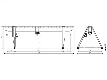 Container Gantry Cranes