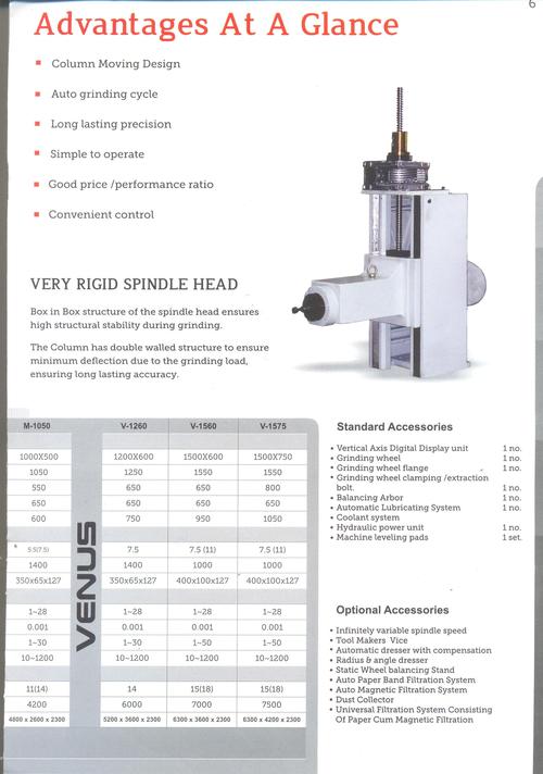 Grinding Machine parts