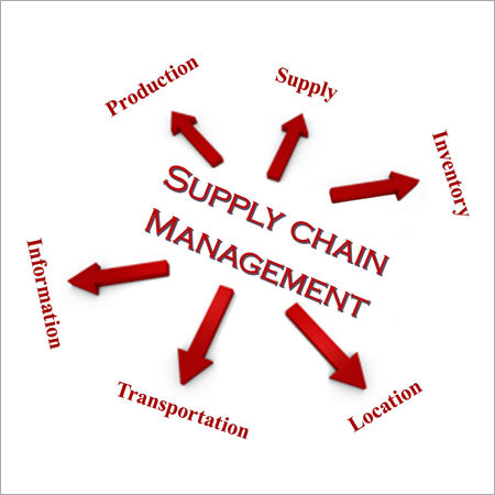 Supply Chain Management