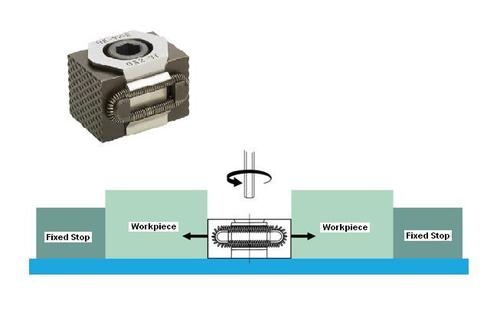 Wedge Type Clamp