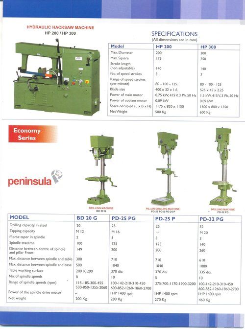 Hydraulics Hacksaw Machine