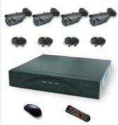 DVR Kit