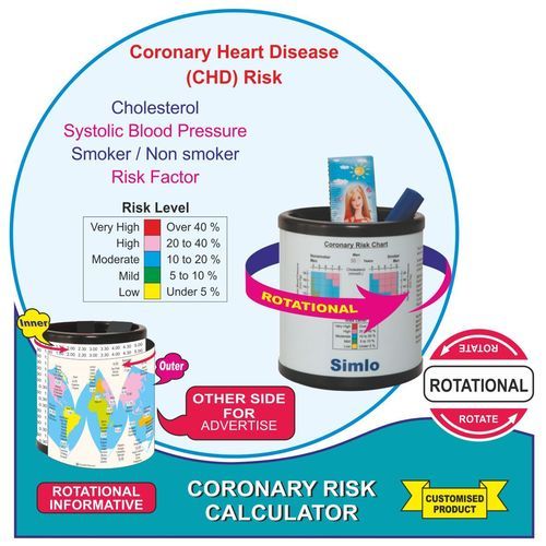 Coronary Risk Calculator