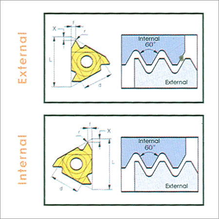 Thread Turning Inserts
