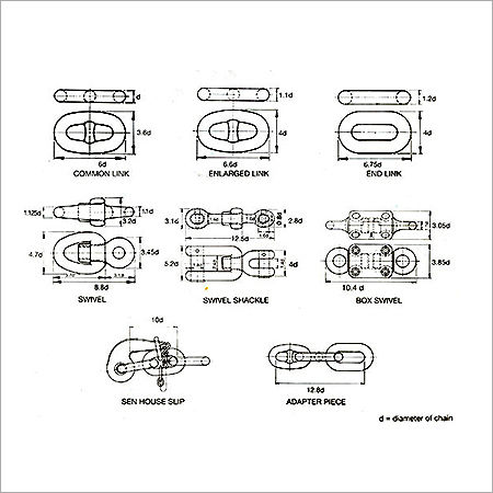 Anchor Chain Accessories