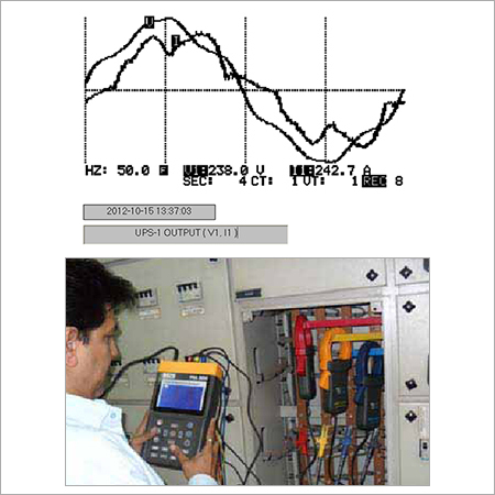 Power Harmonic Analysis By STAR AUTOMATION