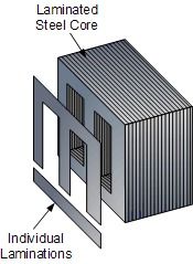 EI Electric Metal Stampings