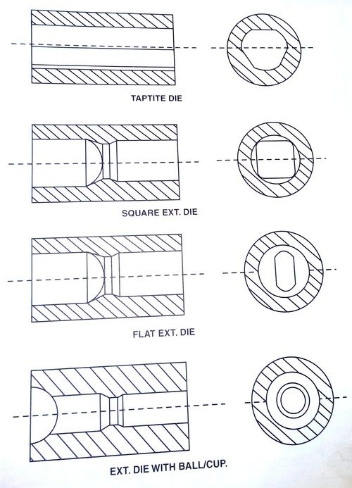 Carbide Heading Dies