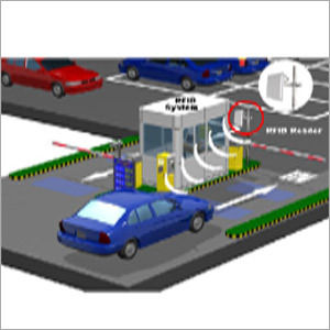 Rfid Readers Controllers