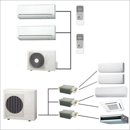 AC VRF System