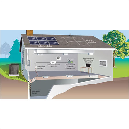 Home Solar Solution