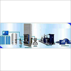 Oxygen Nitrogen Plant Automation