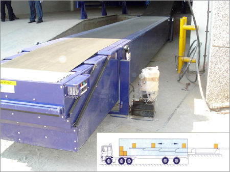 Ground Support Product & Conveyors