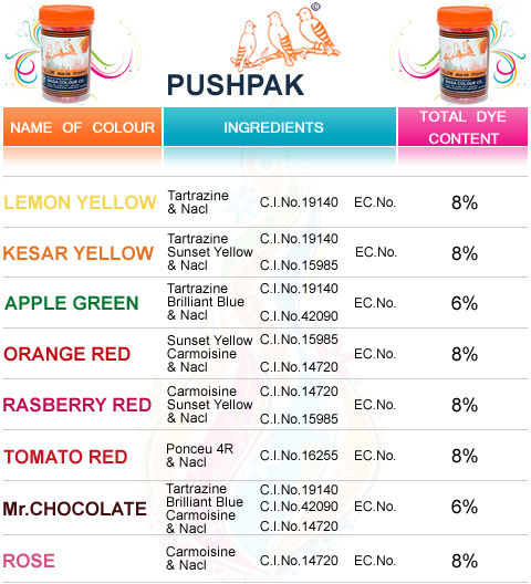 Pushpak Brand Synthetic Food Colour
