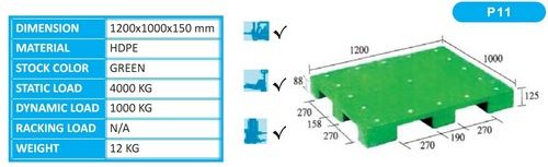 Medium Duty Pallets With 4 Way Entry