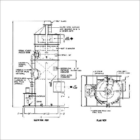 Fume Scrubber