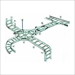 Cable Tray System