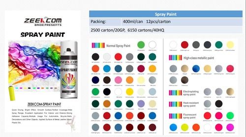 Aerosol Spray Paint Colors