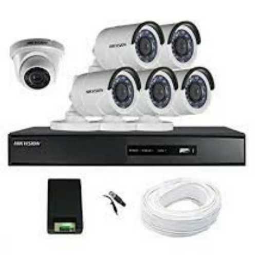 Cctv Camera For Security Application: Hotels