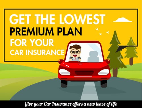 Car Insurance Service