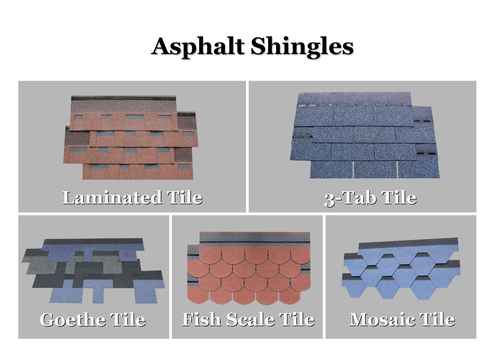 IKO, GAF Quality Asphalt Roofing Shingles