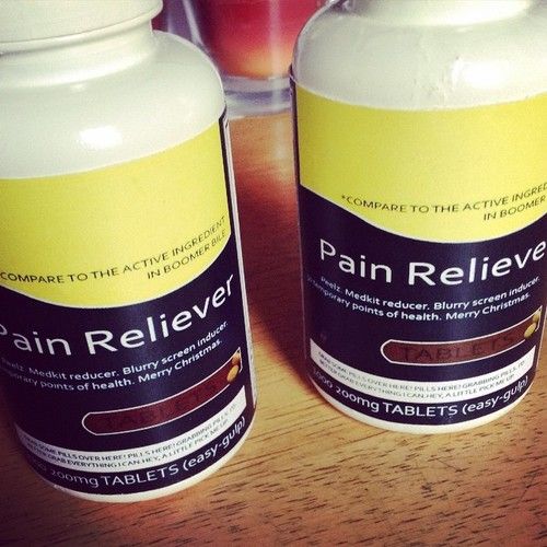 Pain Killers Tablets