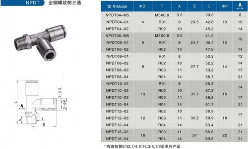 Pneumatic Brass Fitting (NPDT)