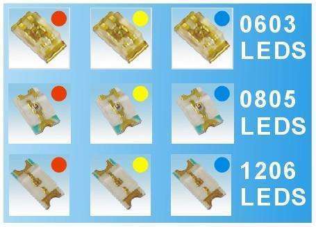 Led Digital Dot Matrix Display