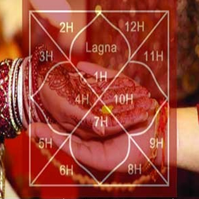 Marriage Consultation Astrological Service By ASTROLOGER D N SANA