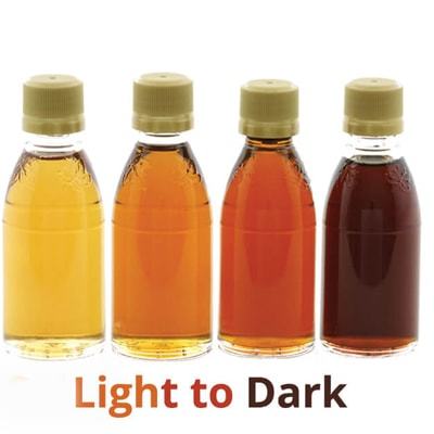 Dark Brown Date Honey Or Syrup