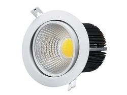 Round COB LED Lights