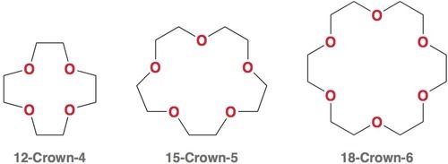 Crown Ethers 