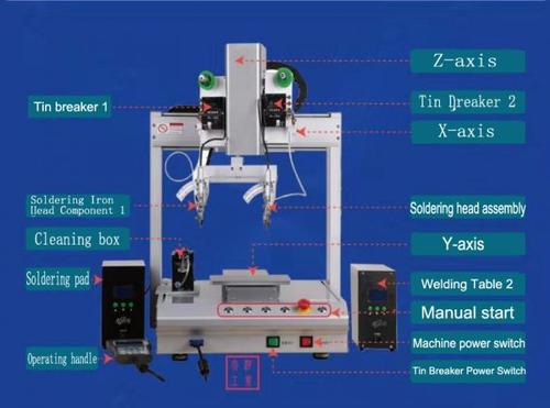 White 3-Axis Double Head Automatic Soldering Machine