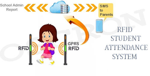  Gprs आधारित RFID छात्र उपस्थिति प्रणाली