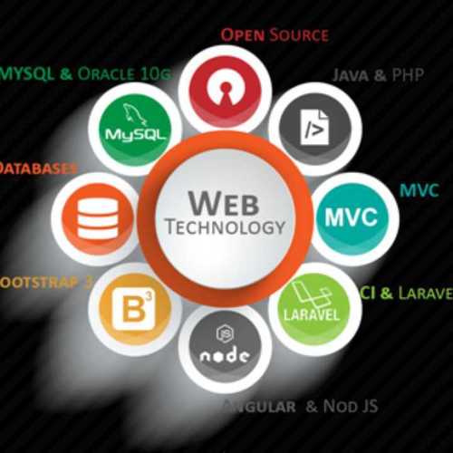 Development Service
