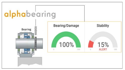 Bearing Condition Monitoring System