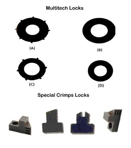 Special Collating Crimp Lock