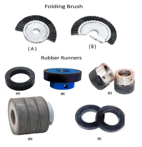 Rubber Runner And Folding Brush