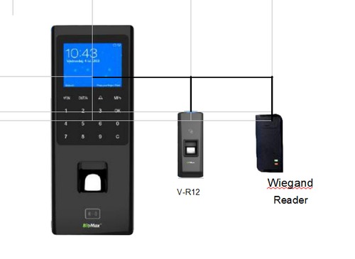 V-ax18 फ़िंगरप्रिंट टाइम अटेंडेंस और एक्सेस कंट्रोल सिस्टम