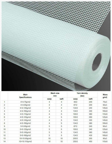 Plastic and Fiberglass Plaster Mesh Features and Uses