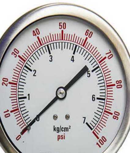 Perfect Strength Pressure Gauge