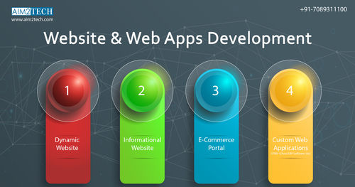 Website Development Service