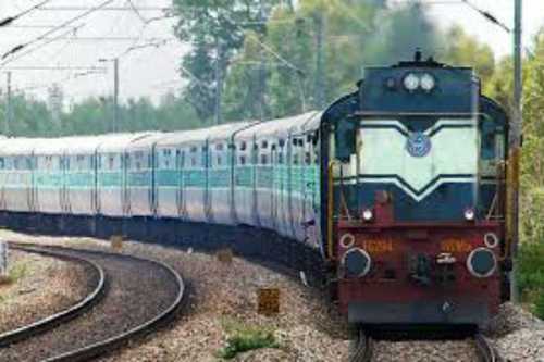 Train Ticket Booking Services By Lakshmi Enterprises