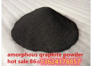 Industrial Amorphous Graphite Powder Application: Metallurgy