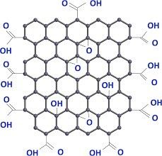 Industrial Graphene Oxide Chemical Composition: Cxoyhz