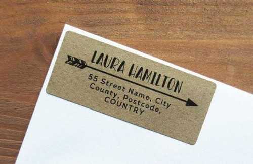 Custom Return Address Labels