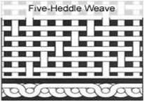 Five Heddle Weave Shaft Wire Mesh