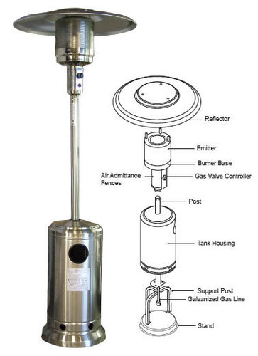 White Indoor And Outdoor Patio Heater