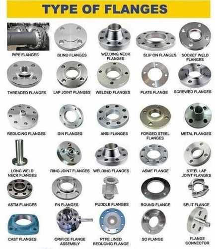 Socket Weld Flanges