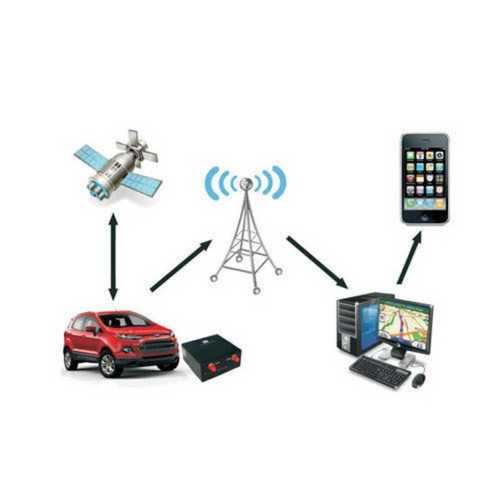 Best Quality Vehicle Security Tracking System 